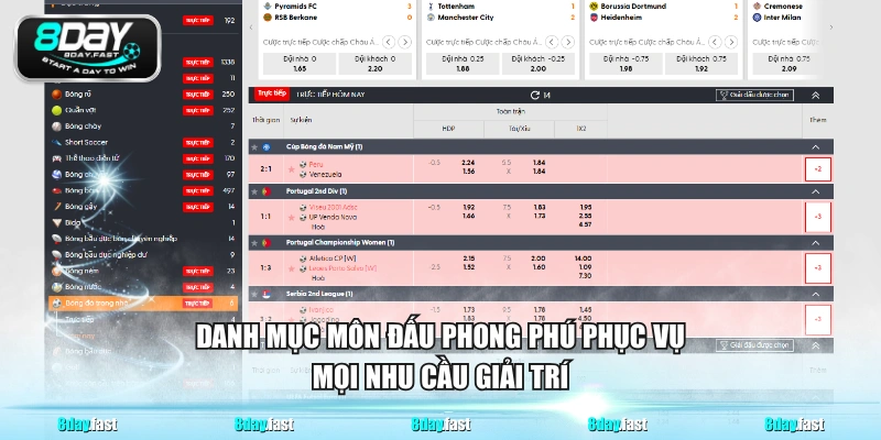 Danh mục môn đấu phong phú phục vụ mọi nhu cầu giải trí
